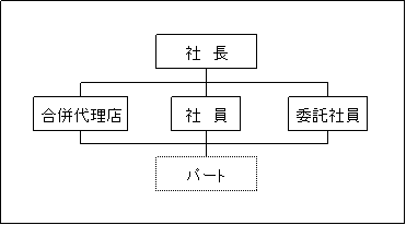 hyou